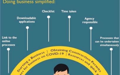 BizFIJI. It’s business simplified.