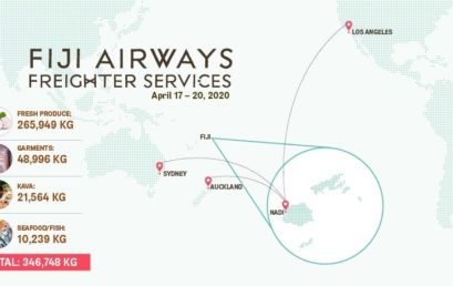 Maintaining the supply chain to move goods is vital for the Fijian economy right now.