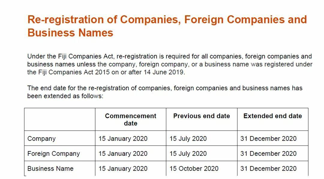 Under the #Fiji #Companies #Act, #re-registration is required for all companies, foreign companies and business names.